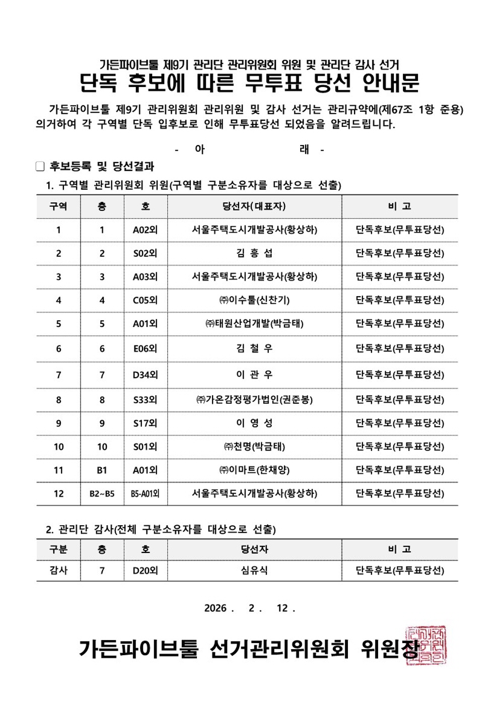 [ũ�⺯ȯ]�ܵ��ĺ��� ���� ����ǥ �缱 �ȳ���_1.jpg